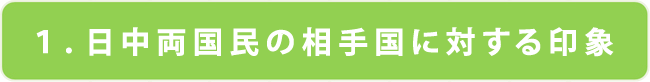 日中両国に対する印象