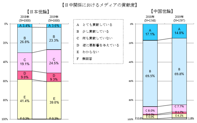 日中関係における.png