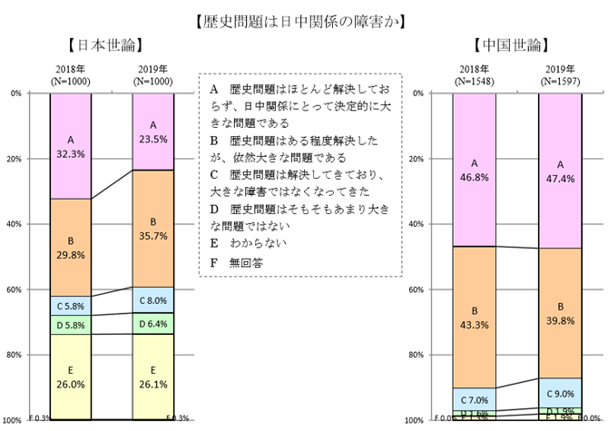 歴史は.png