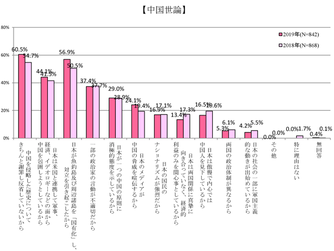 よくない印象の理2.png