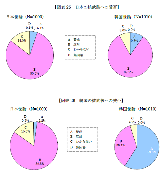 ^[IՃmj[X 403 	YouTube>9{ ->摜>12 