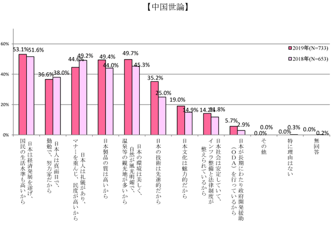 良い印象の理由2.png