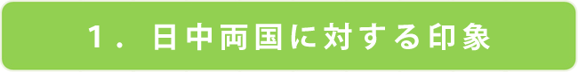 日中両国に対する印象