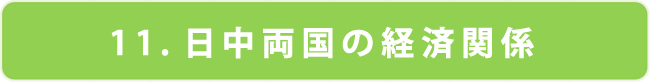 日中両国の経済関係