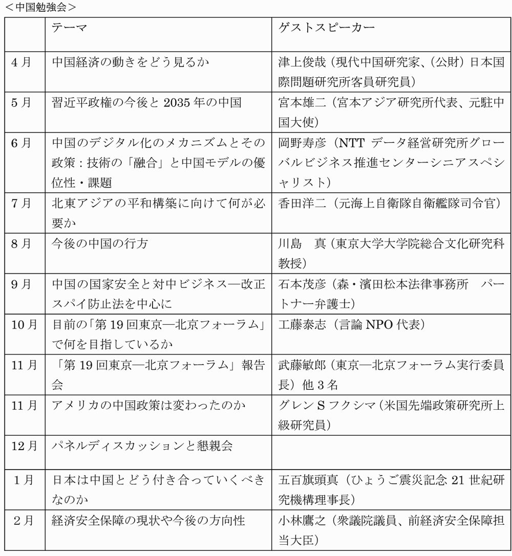 ２中国勉強会.png