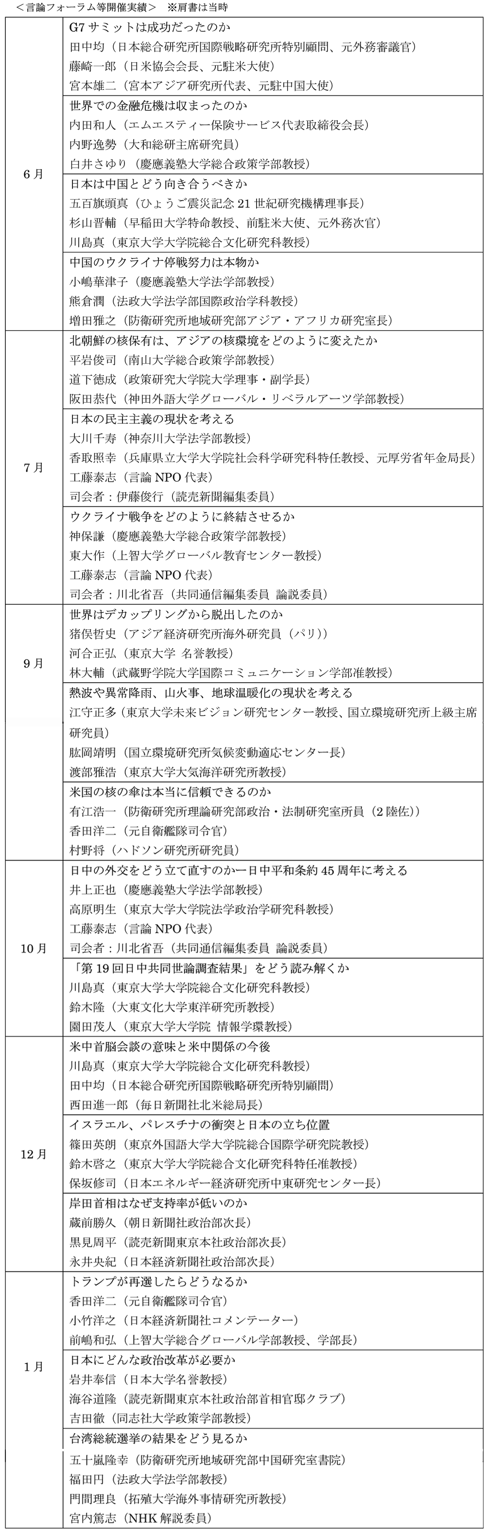 １言論フォーラム.png