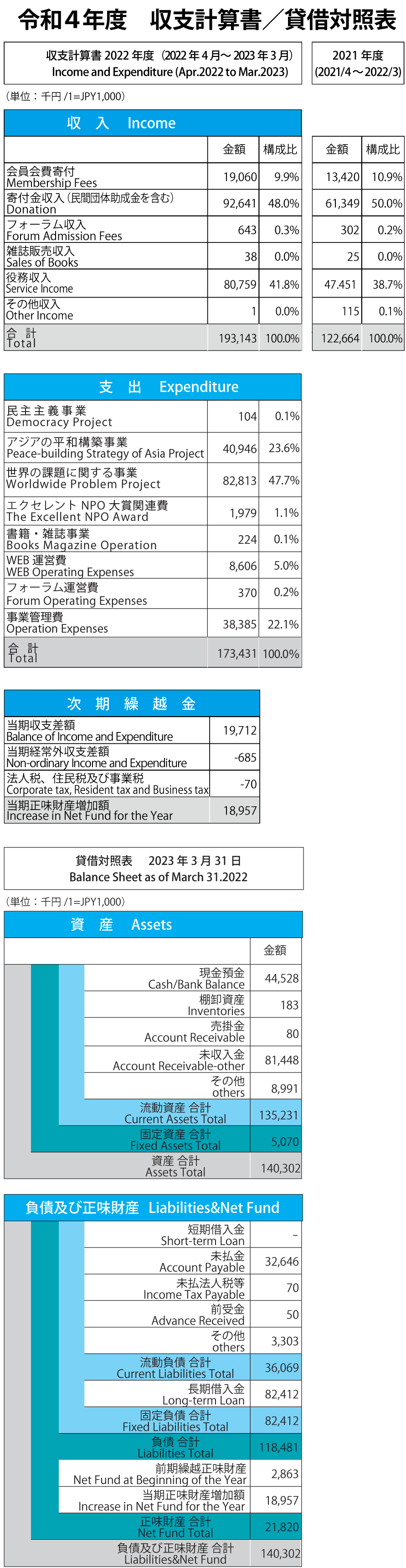 会計令和4年度版.gif