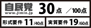 自民党のマニフェスト評価 総論