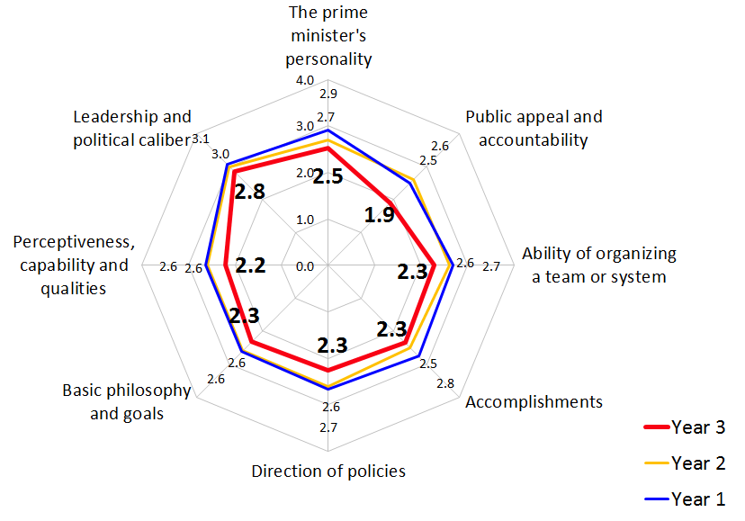 abe rating.png