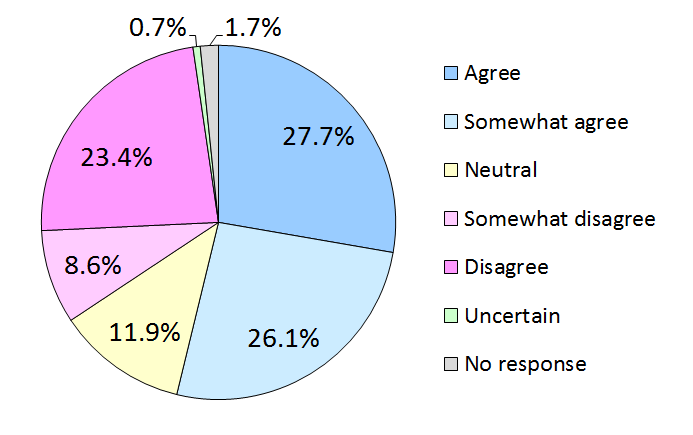 engaging issues for the future.png