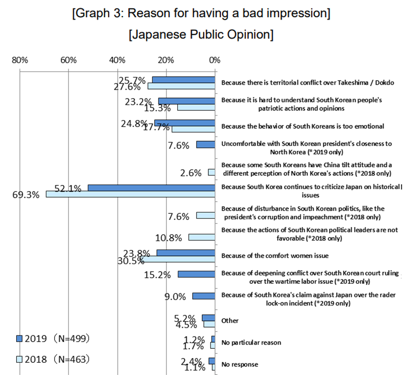 graph3.png