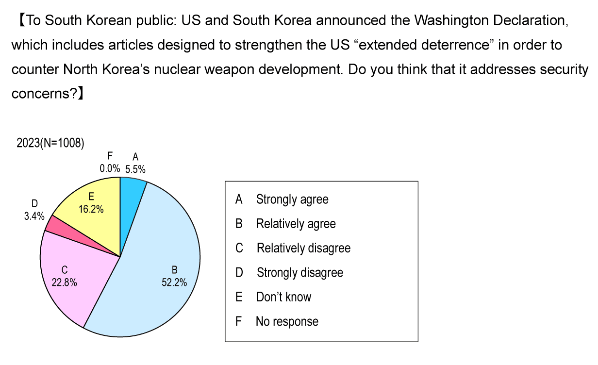 To-South-Korean-public.gif