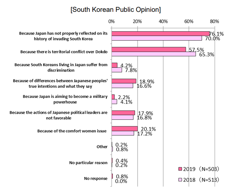 graph3_2.png