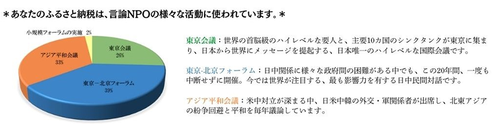 様々な活動に使われます.png