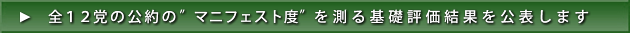 全１２党の公約のマニフェスト度を測る基礎評価結果を公表します