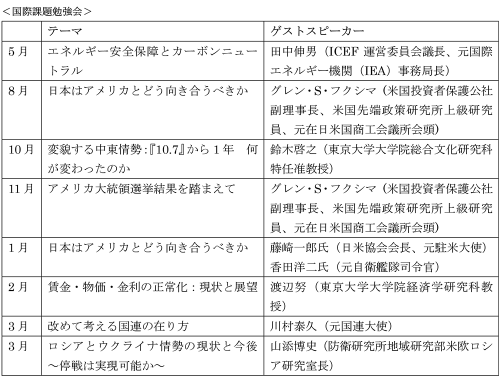 国際課題勉強会.gif