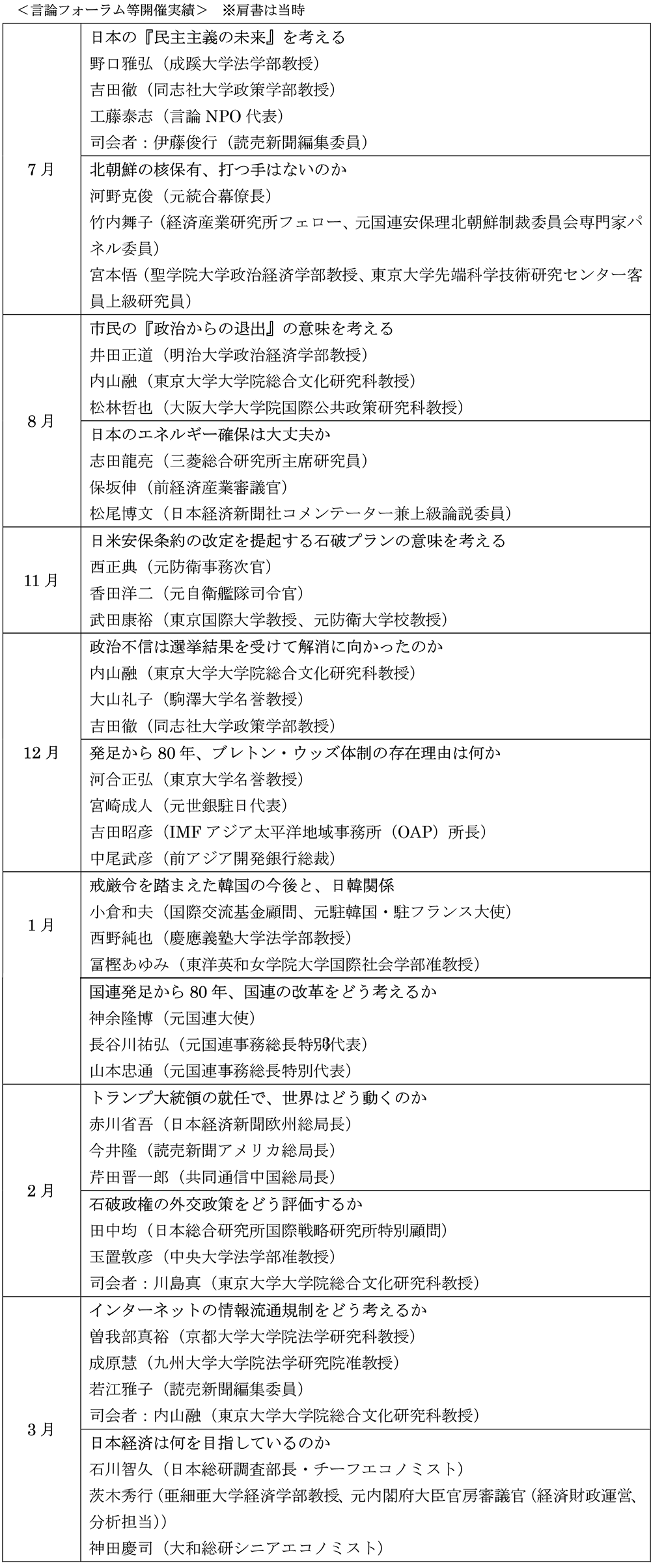 表４.gif