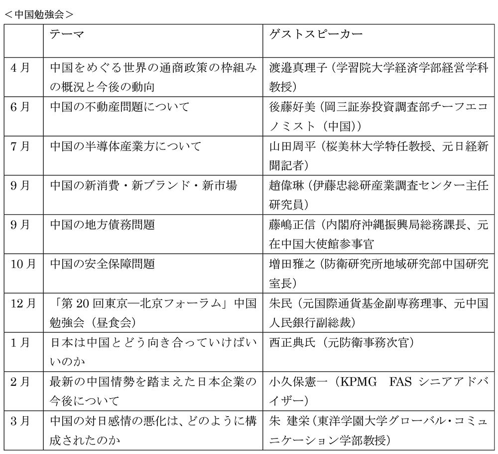 中国勉強会.gif