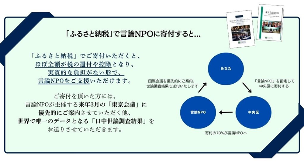 ふるさと納税で寄付すると.png