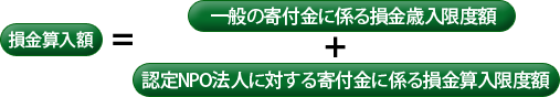 損金算入学.png