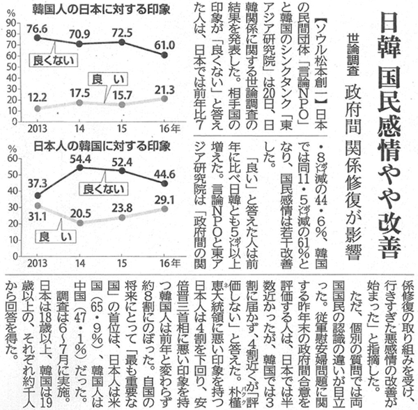 160721北海道新聞4面(2).png