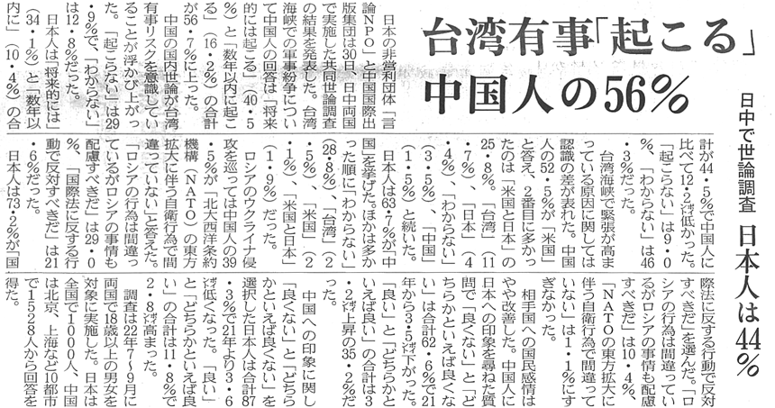 s日本経済新聞3面2022.gif