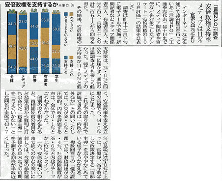 tokyoshinbun.jpg