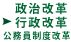 政治改革・行政改革・公務員制度改革