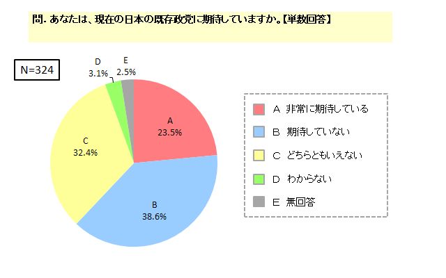 kizonseito.jpg