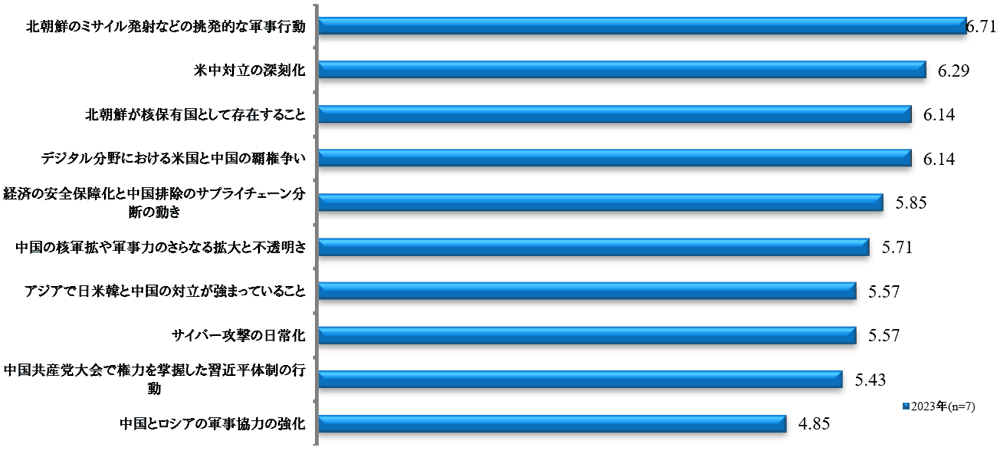 韓国.gif