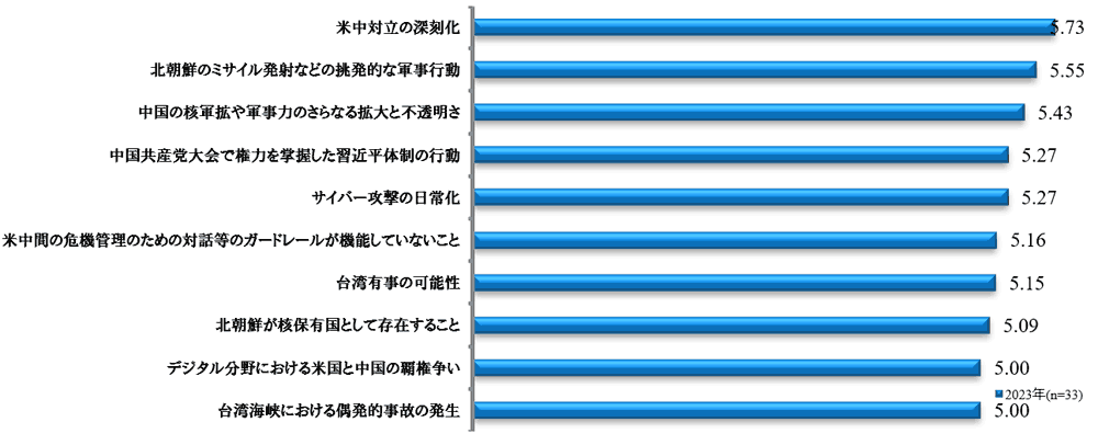 米国.gif