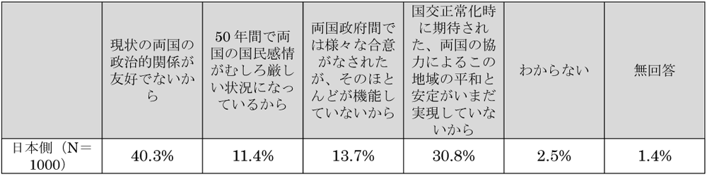 q2_2.gif