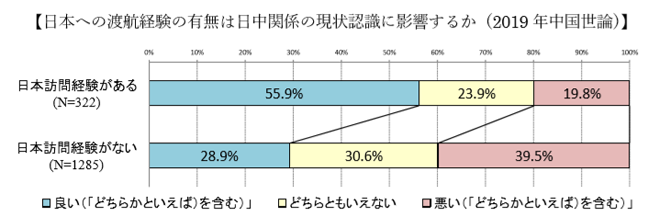 日本への渡航関係は２.png