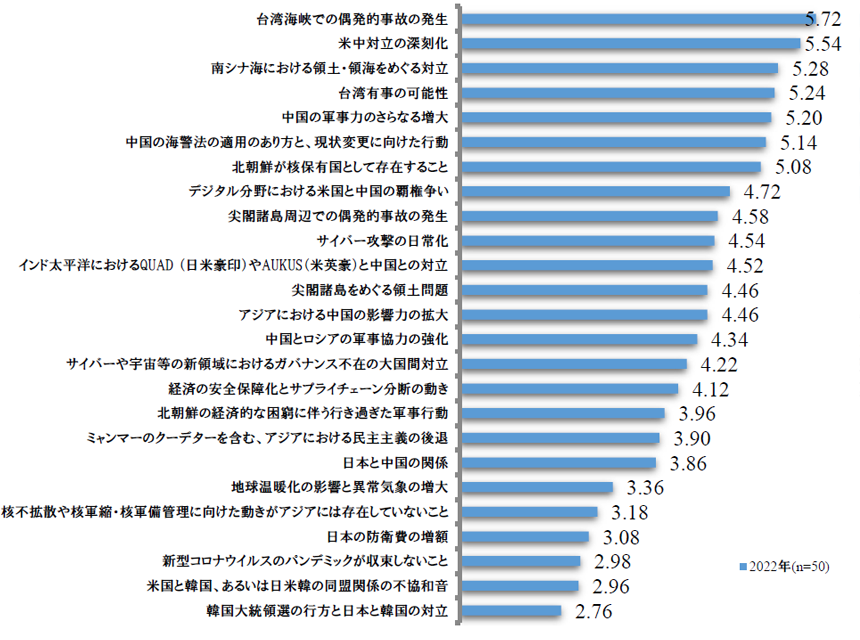 米国.png